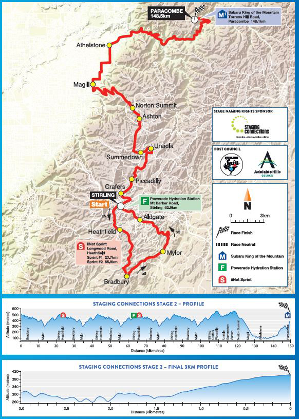 Stage 2 map and profile